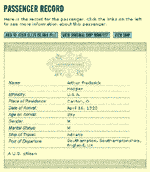 1920 Arthur Frederick Hoppers Passenger Record